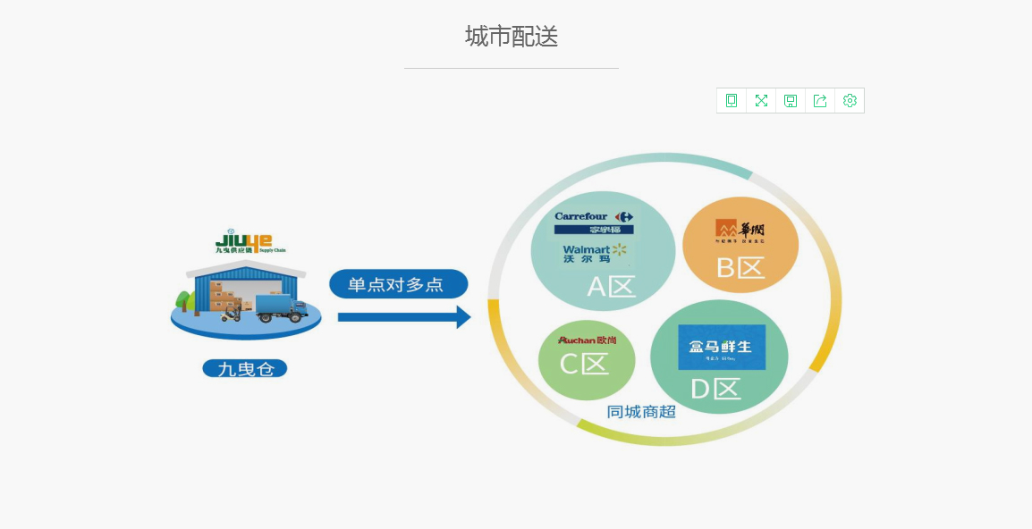 1545966015371980.jpg 1545965999(1).jpg