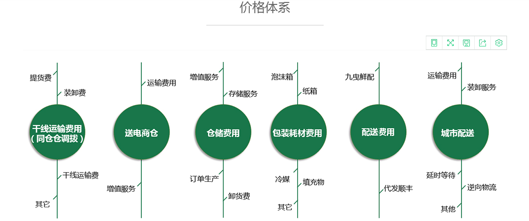 1545966078334199.jpg 1545966062(1).jpg