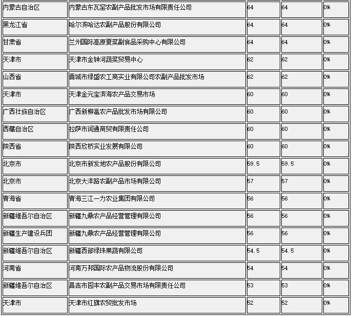 微信截图_20230830172842.png