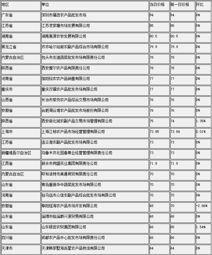 微信截图_20230830172757.png